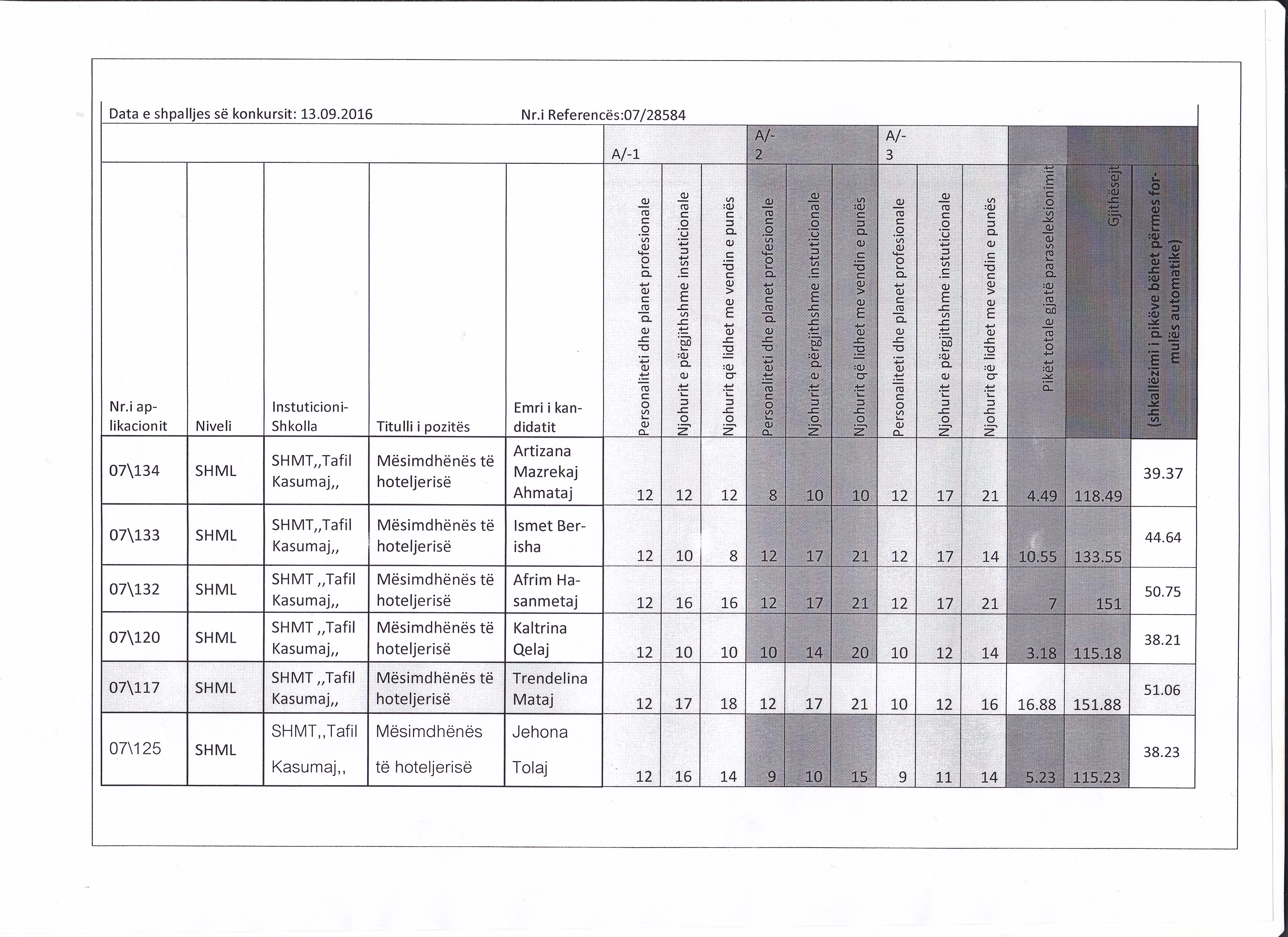Dokumenti-2.jpg